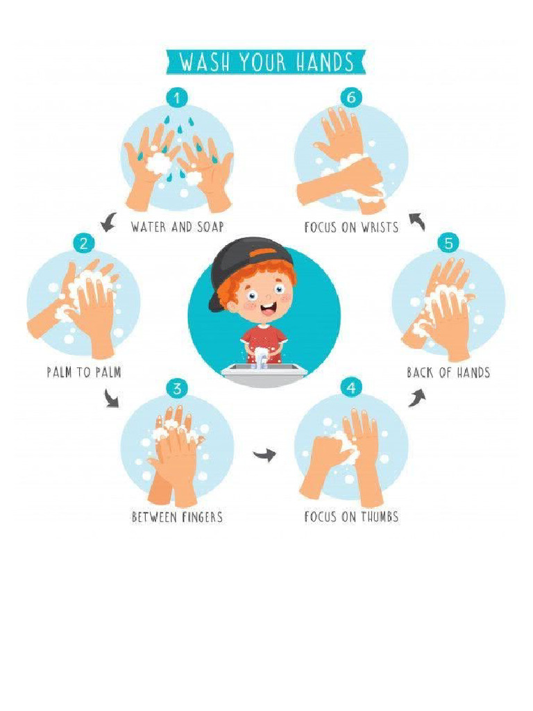 Hand Washing Pdf