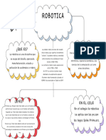 Grafico Mapa Conceptual Esquema Moderno Multicolor