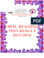 Cover Oral Reading Test Result