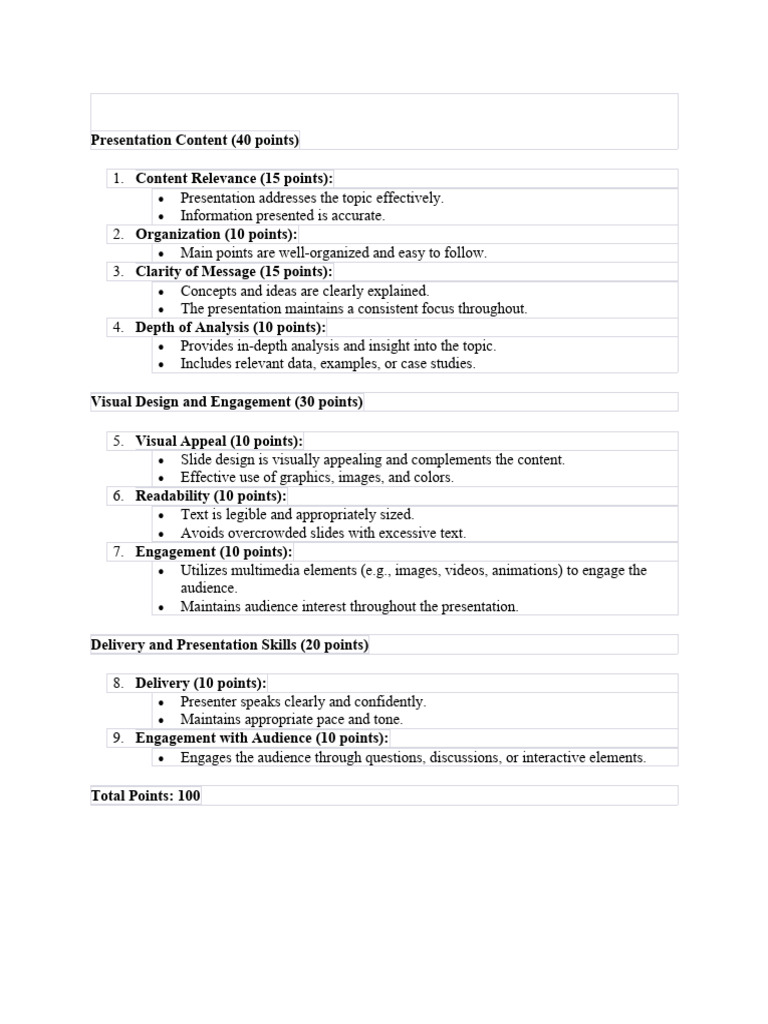 Rubrics for reporting pdf