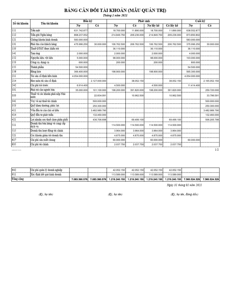 BCDKT 8 | PDF