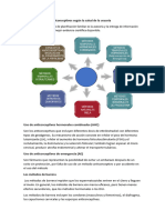 Uso Correcto de Los Anticonceptivos Según La Salud de La Usuaria