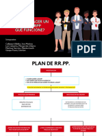 RP. Mapa Conceptual Estrategia Plan de Relaciones Públicas
