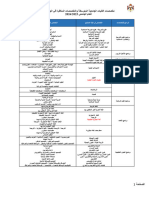 HTTPSWWW Admhec Gov JoFilesBRGMajors2022 PDF