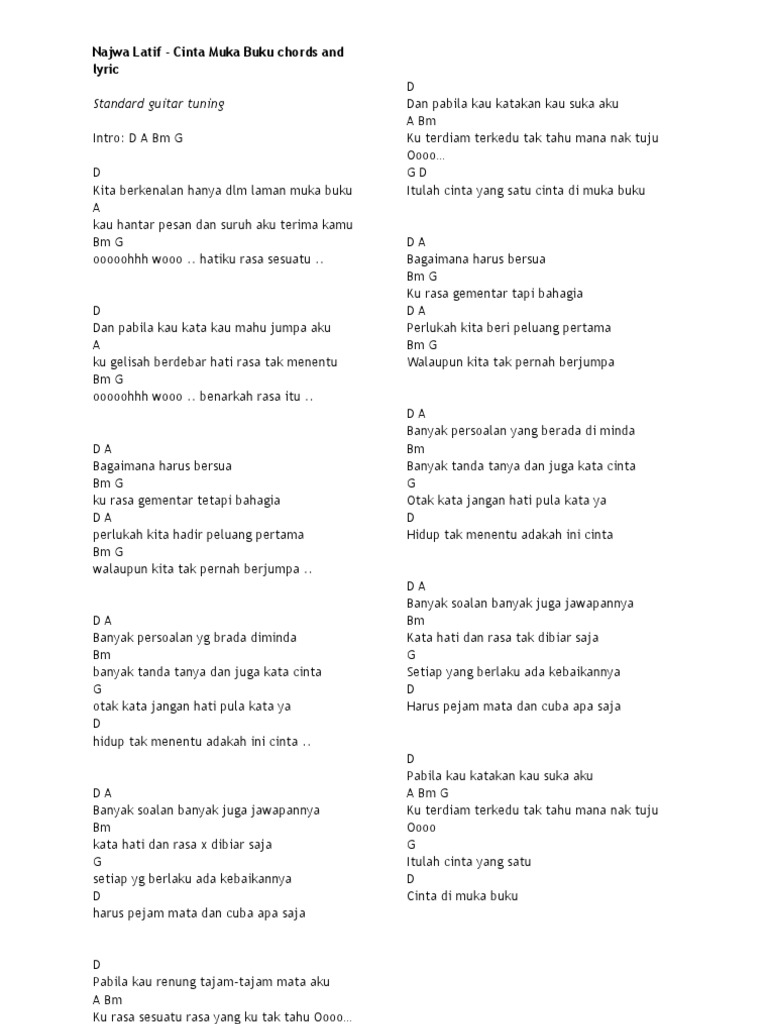 Najwa Latif Guitar Chords Pdf Alat Musik Dawai Instrumen Gitar Keluarga