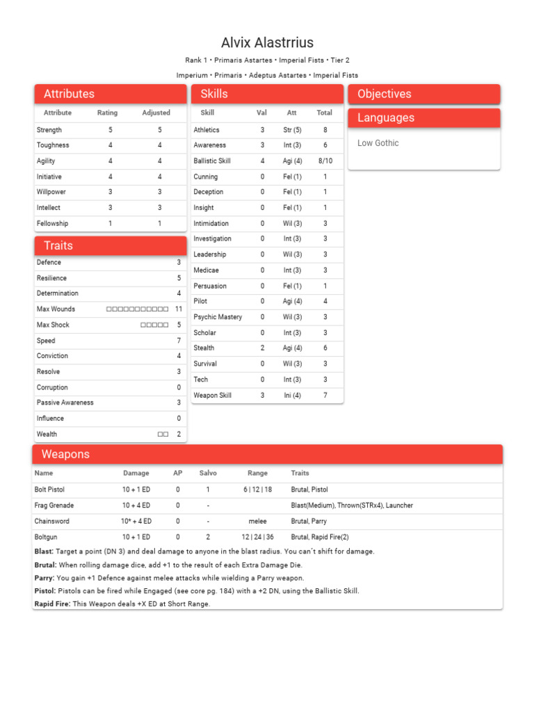 Alvix Alastrrius | PDF
