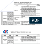 Propósitos de Aprendizaje de 3 Años 2021