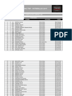 Clasificacion Running Trip Potrerillos 2019