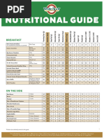 WS Nutrition Guide Apr 2023 - V02