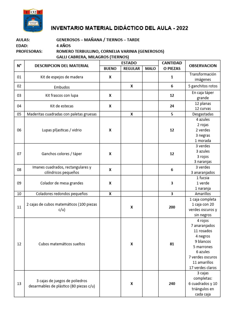 Inventario Material Didáctico 2022 | PDF