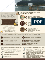 Group 16 Infographic Poster