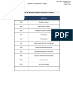 Codificación Por Áreas y Programas