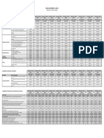 Tabela de Honorários Completa PDF
