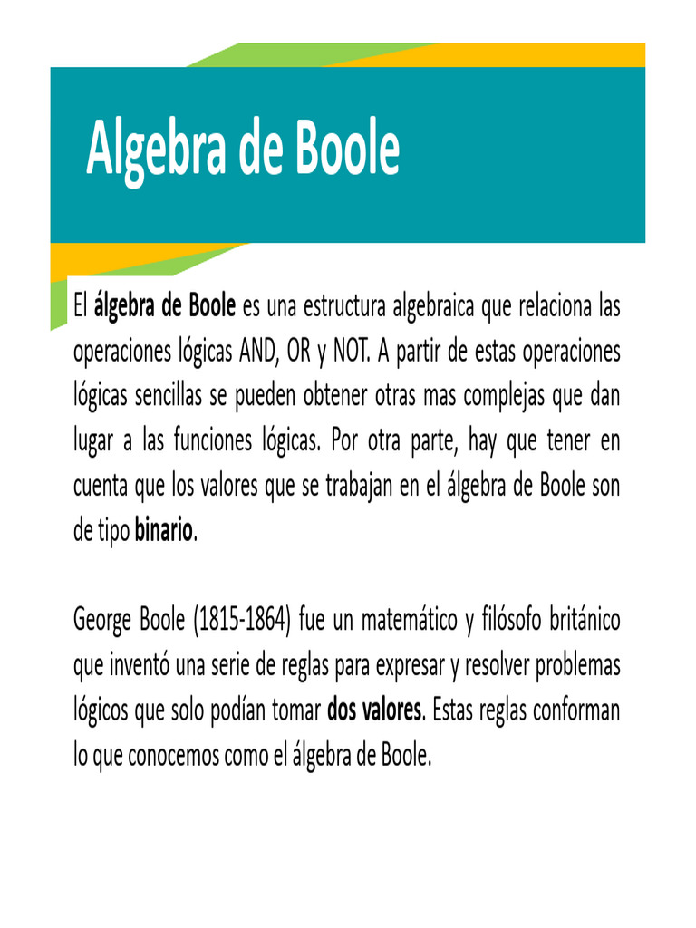 Álgebra de Boole y George Boole | PDF | Álgebra de Boole | Enseñanza de ...