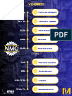 Programme NMC