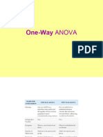 ANOVA1-2101