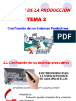 TEMA. 2 Clasificacion de Los Sistemas Productivos