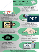 Infografia de Lista Medicamentos para Donar Ilustrado Azul