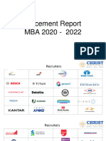 Placement Report 2022 Website - 20220901124903
