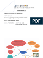 MAPA MENTAL - Patria Potestad, Tutela, Estado Civil, Capacidad e Incapacidad