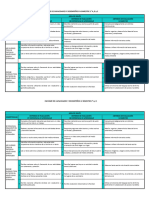 Informe de Capacidades y Desempeños 4 Bimestre