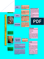 Tarea Organizador Visual Los Sistemas Notariales Anglosajon y Latino Evelin Humpiri Quispe 2