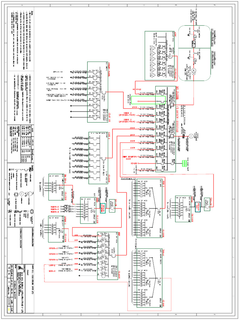 SLD Revised | PDF