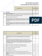 DAFTAR PERALATAN GARDU Proyek Revit Sistem Kelistrikan Istana Negara REV 1 (6!9!2023)