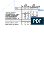 Asistencia de Personal - Mes Completo Marzo 2024