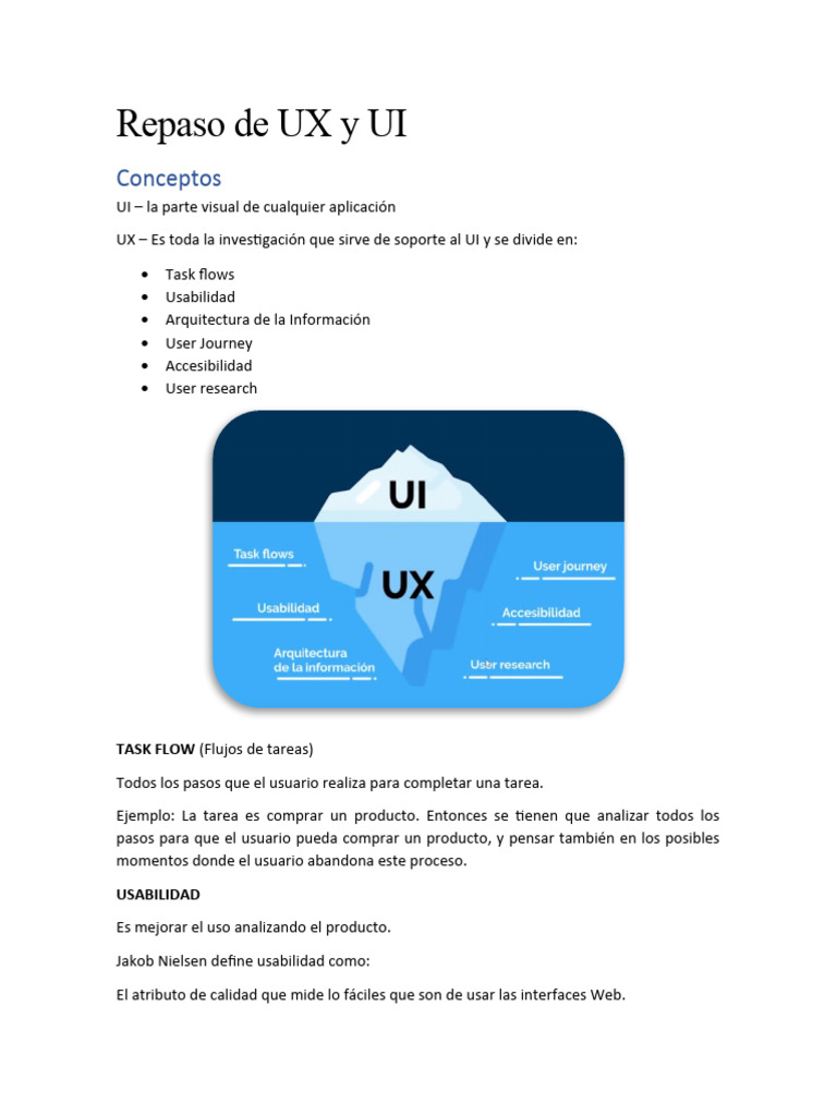 Repaso de UX y UI: Conceptos Clave | PDF | Usabilidad | Experiencia de ...