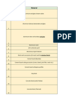 Material List For Tests 14.03.2024