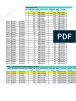 Concrete Beam Design Summary - ACI 318-14