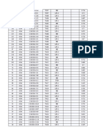 Slag Analysis