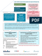 MIP JobAid Formatted Portuguese