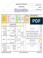 مخطّط المقطع الاوّل س1