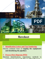 Process Flow Diagram