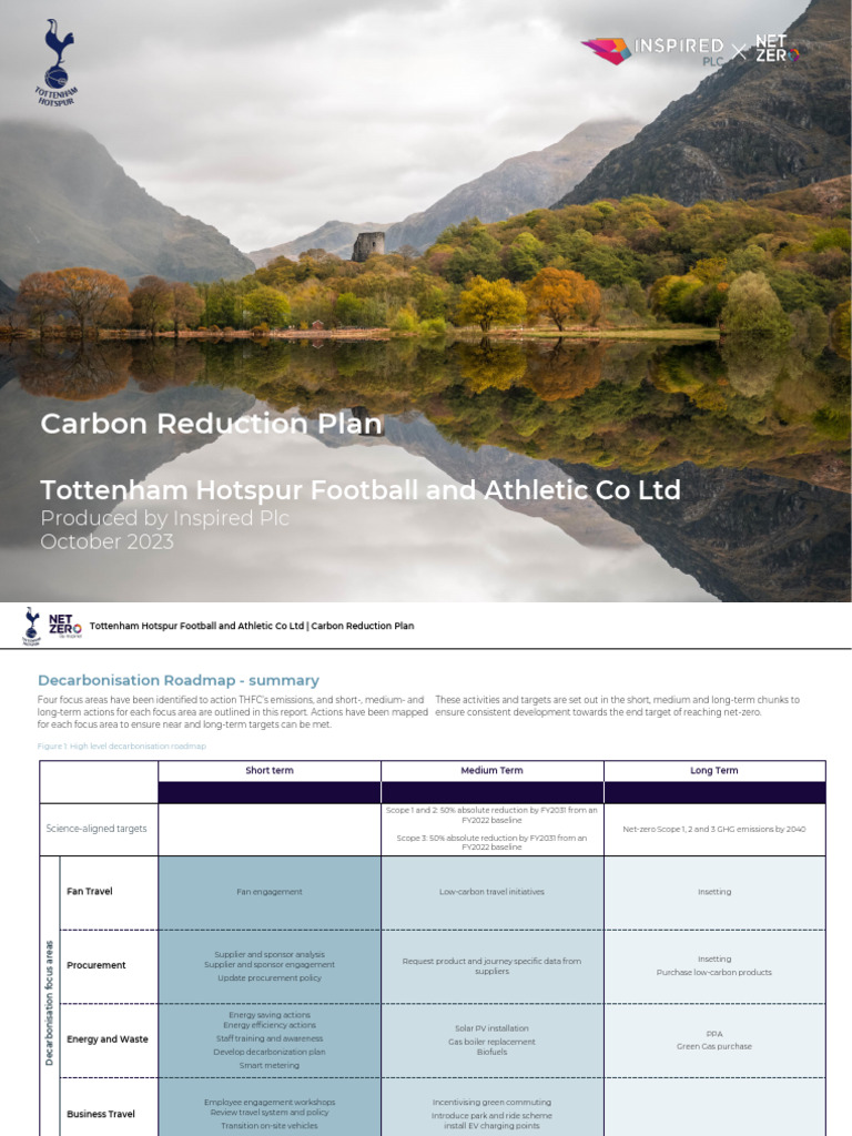 Tottenham Hotspur Carbon Reduction Plan | PDF | Climate Change ...