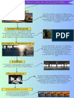 Elementos de La Fotografía