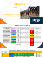 Indicadores HSEQ MTTO Superficie Enero - Semana 02