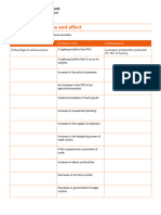 AO2 Worksheet 1 Cause and Effect