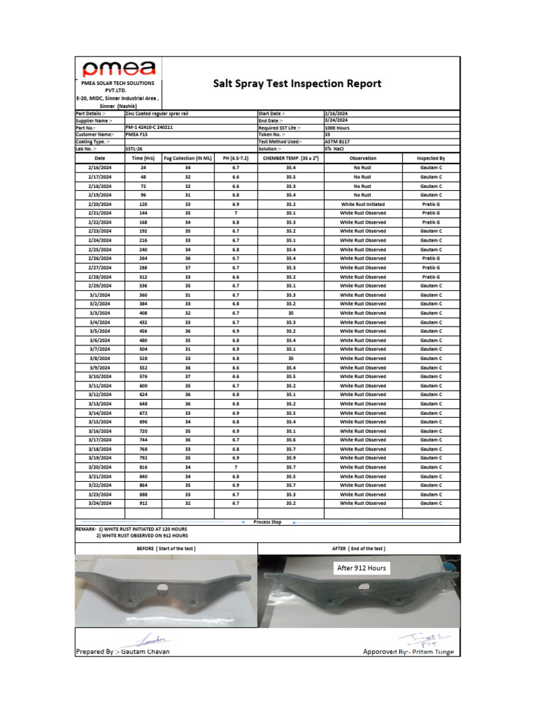 Salt Spray Test Inspection Report | PDF | Industrial Processes ...