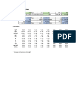 Rock Mass Properties - Hoek Brown GSI Method DRAFT