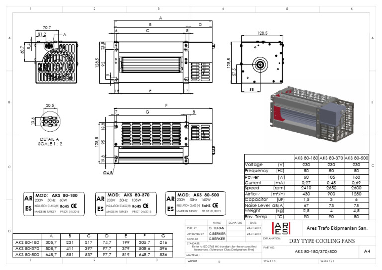 Ares Cooling Fans Specifications | PDF | Mains Electricity | Power ...