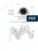 Gann W.D. 1928 Forecast For 1929