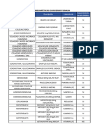 Antirreumáticos VD Fonasa PDF