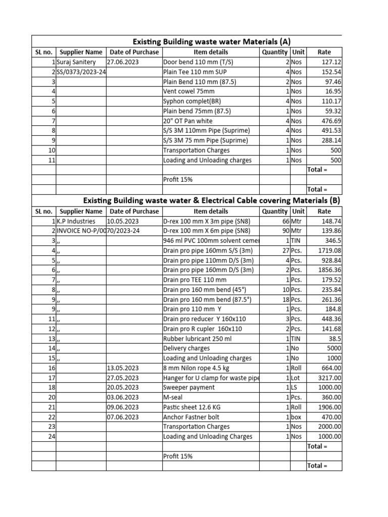 Non schedule work billing on 09 10 2023 pdf mechanical engineering