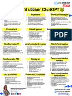 Comment Utiliser ChatGPT - L'IA en BREF