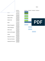 Case Concessionária - Matriz de Informações