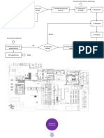 Diagrama y Planos