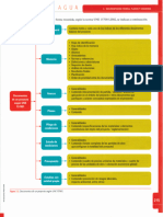 Documentación Técnica. Planos y Esquemas - Esquemas